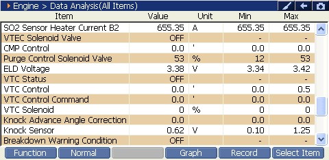 2000 RPM preview